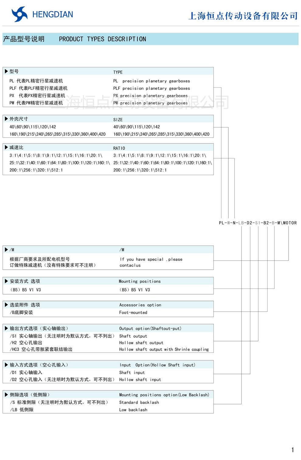 �ŷ����ǜp�ٙC(j��)�a(ch��n)Ʒ��̖(h��o)�f(shu��)��