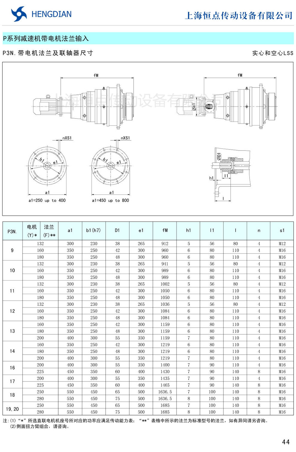 P3N.��늙C���m���S���ߴ�