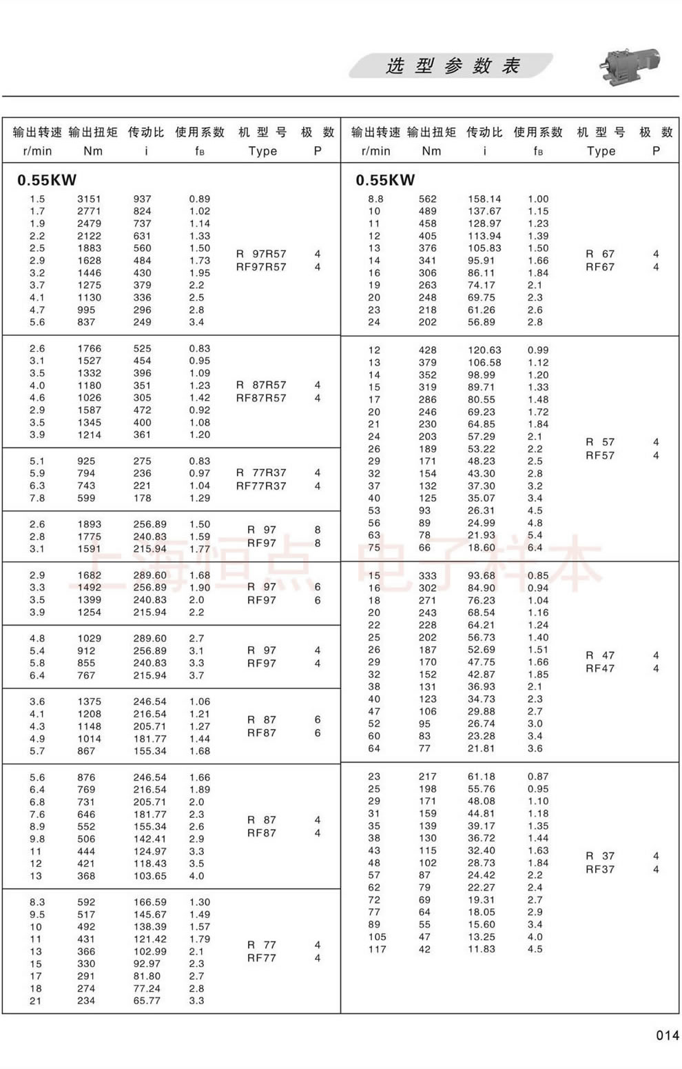 Rϵ�Мp�ٙC(j��)�x�ͅ���(sh��)��-0.55KW