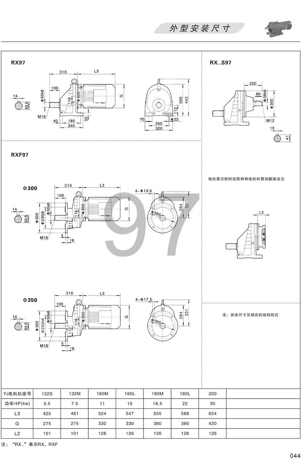 RX97 RXF97 RXS97���ΰ��b�ߴ�D