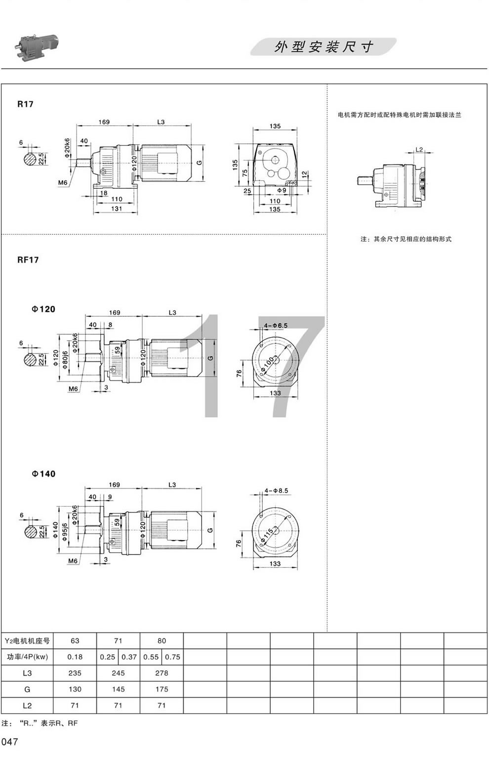R17 RF17���ΰ��b�ߴ�D