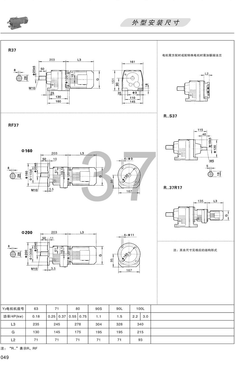 R37 RF37 RS37���ΰ��b�ߴ�D