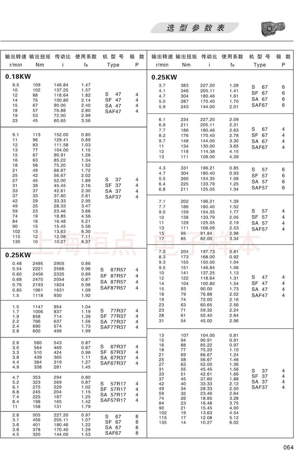Sϵ�Мp�ٙC(j��)�x�ͅ���(sh��)��-0.25KW