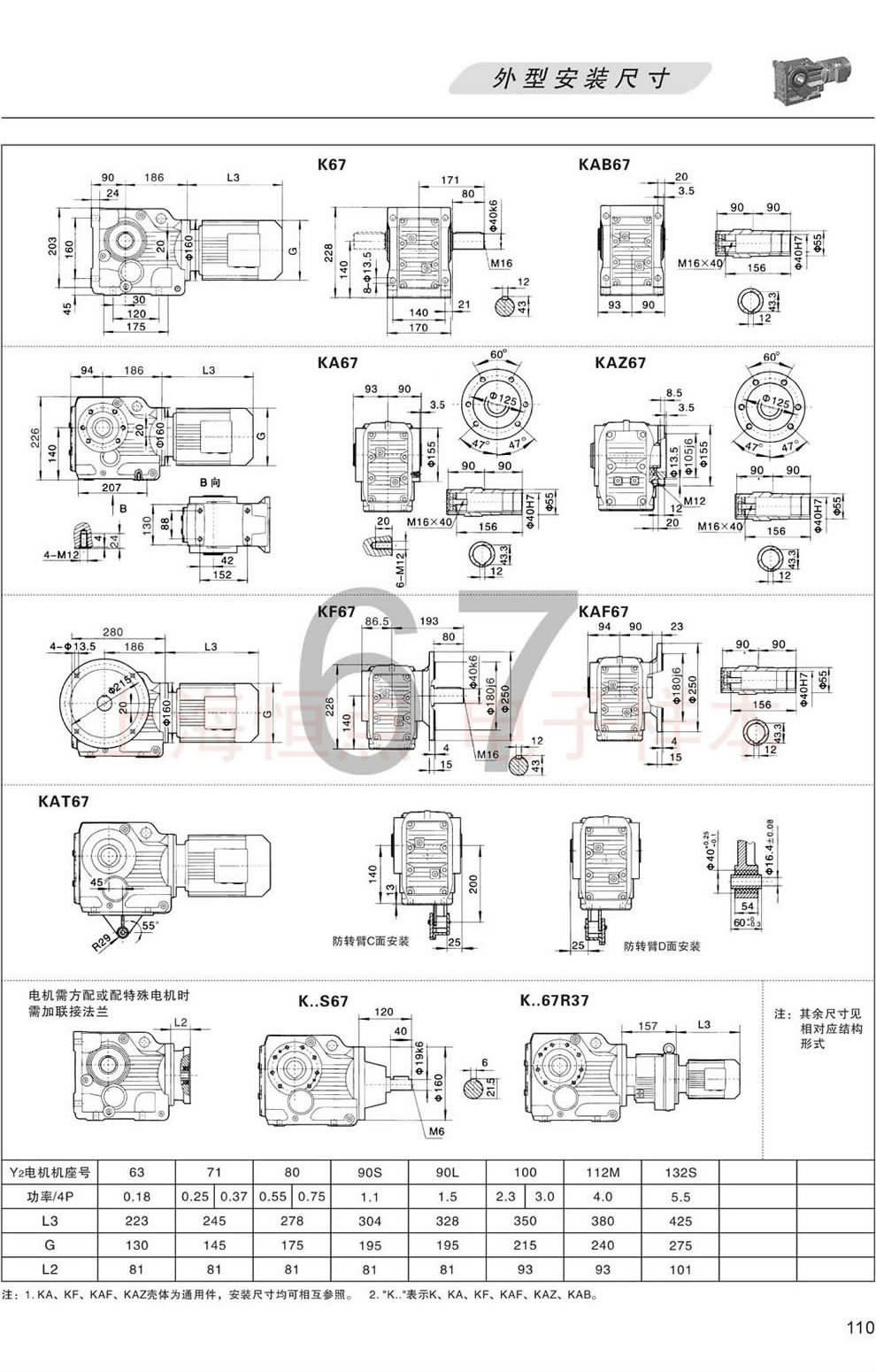 K67 KA67 KAB67 KAZ67 KF67 KAF67 KAT67  KS67���ΰ��b�ߴ�D