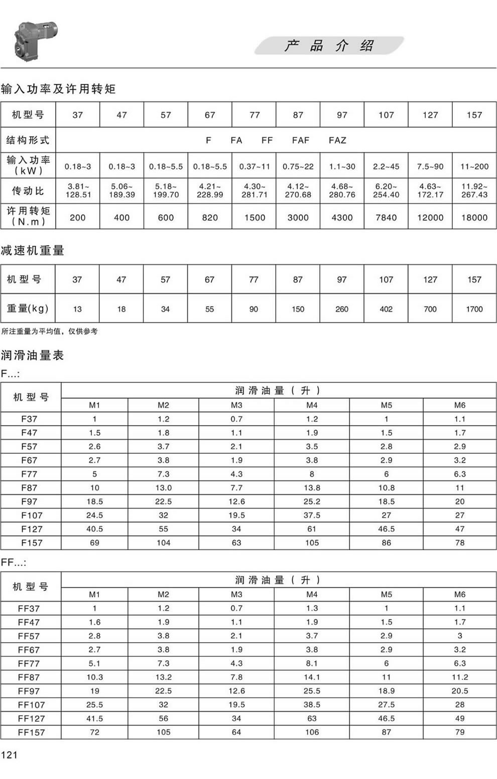 ݔ�빦�ʼ��S���D(zhu��n)�� �p�ٙC(j��)������