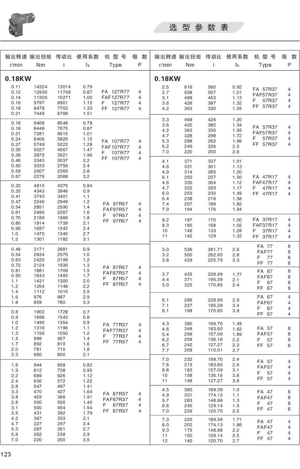 Fϵ�Мp�ٙC(j��)�x�ͅ���(sh��)��-0.18KW
