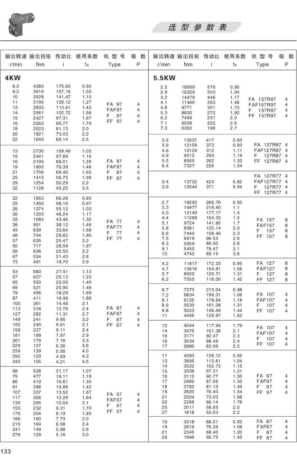 Fϵ�Мp�ٙC(j��)�x�ͅ���(sh��)��-5.5KW