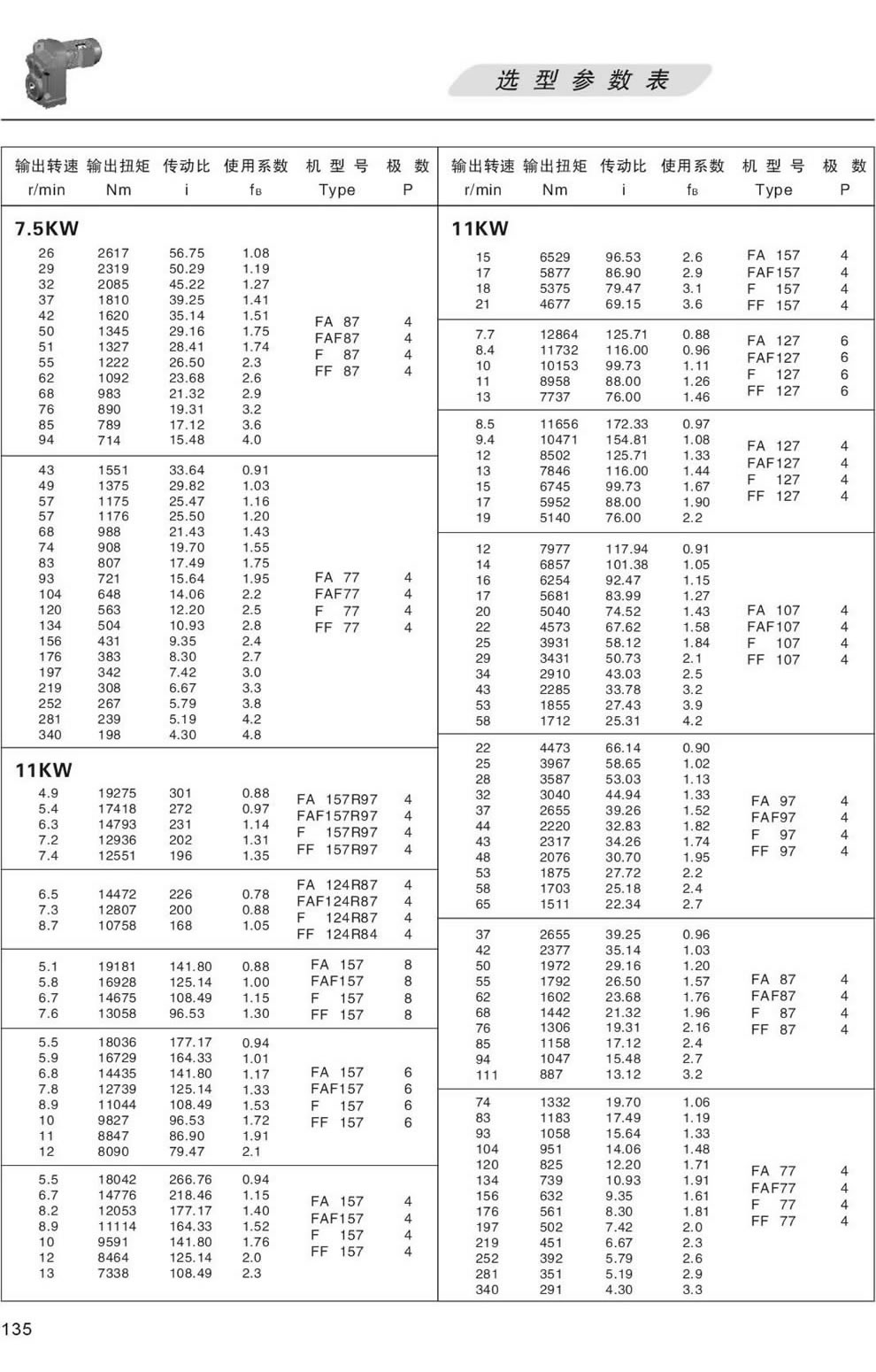 Fϵ�Мp�ٙC(j��)�x�ͅ���(sh��)��-11KW
