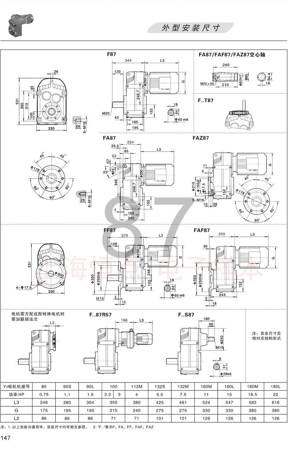 Fϵ��ƽ���Sб�X݆�p�ٙC��F87 FA87 FF87 FAF87 FAZ87 FS87 FT87���ΰ��b�ߴ�D(ݔ���S��60)