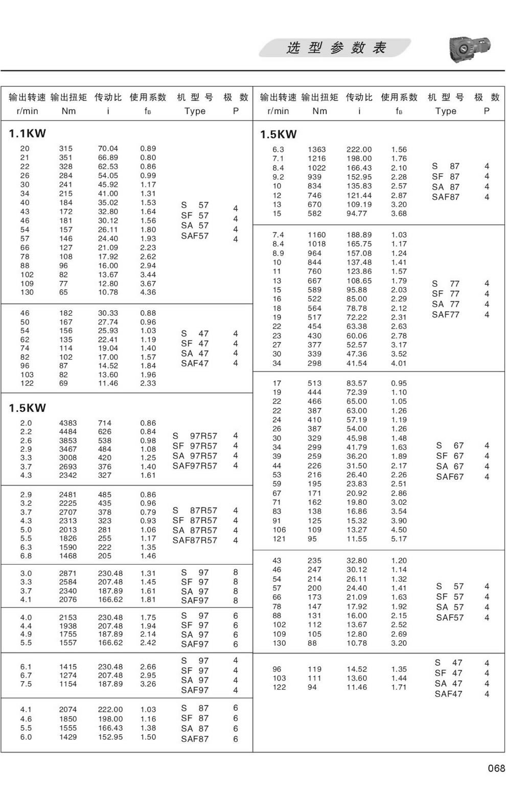 Sϵ�Мp�ٙC�x�ͅ���(sh��)��-1.1KW