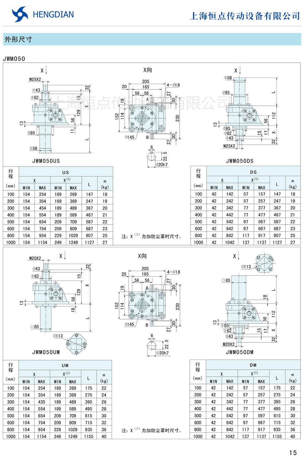 JWM���������C�����γߴ� JWM050
