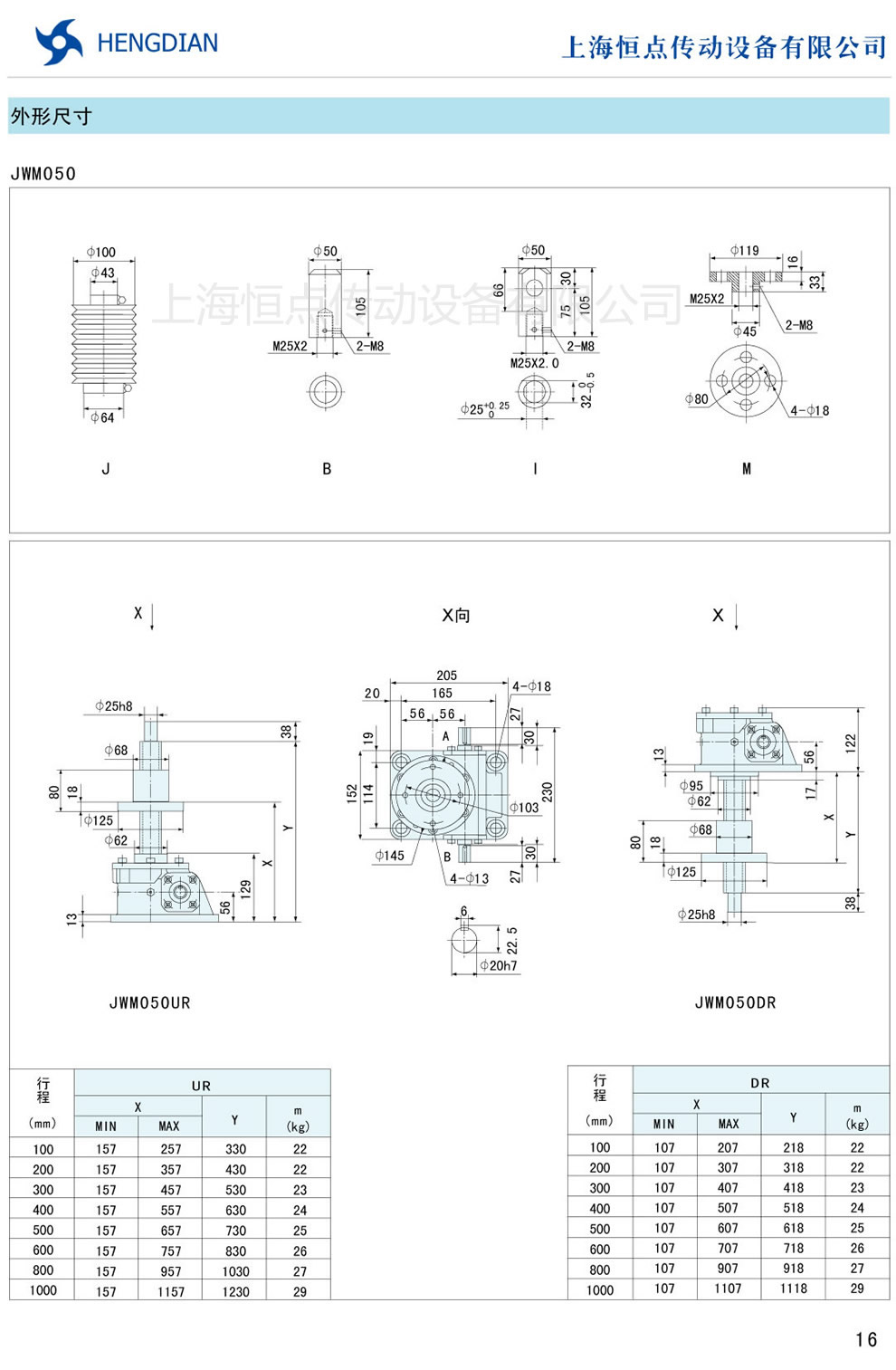 JWM���������C�����γߴ� JWM050
