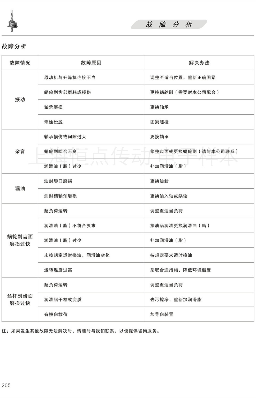 TRSSϵ�нz�U�����C(j��)�����Ϸ��� ���(d��ng) �s�� ©����