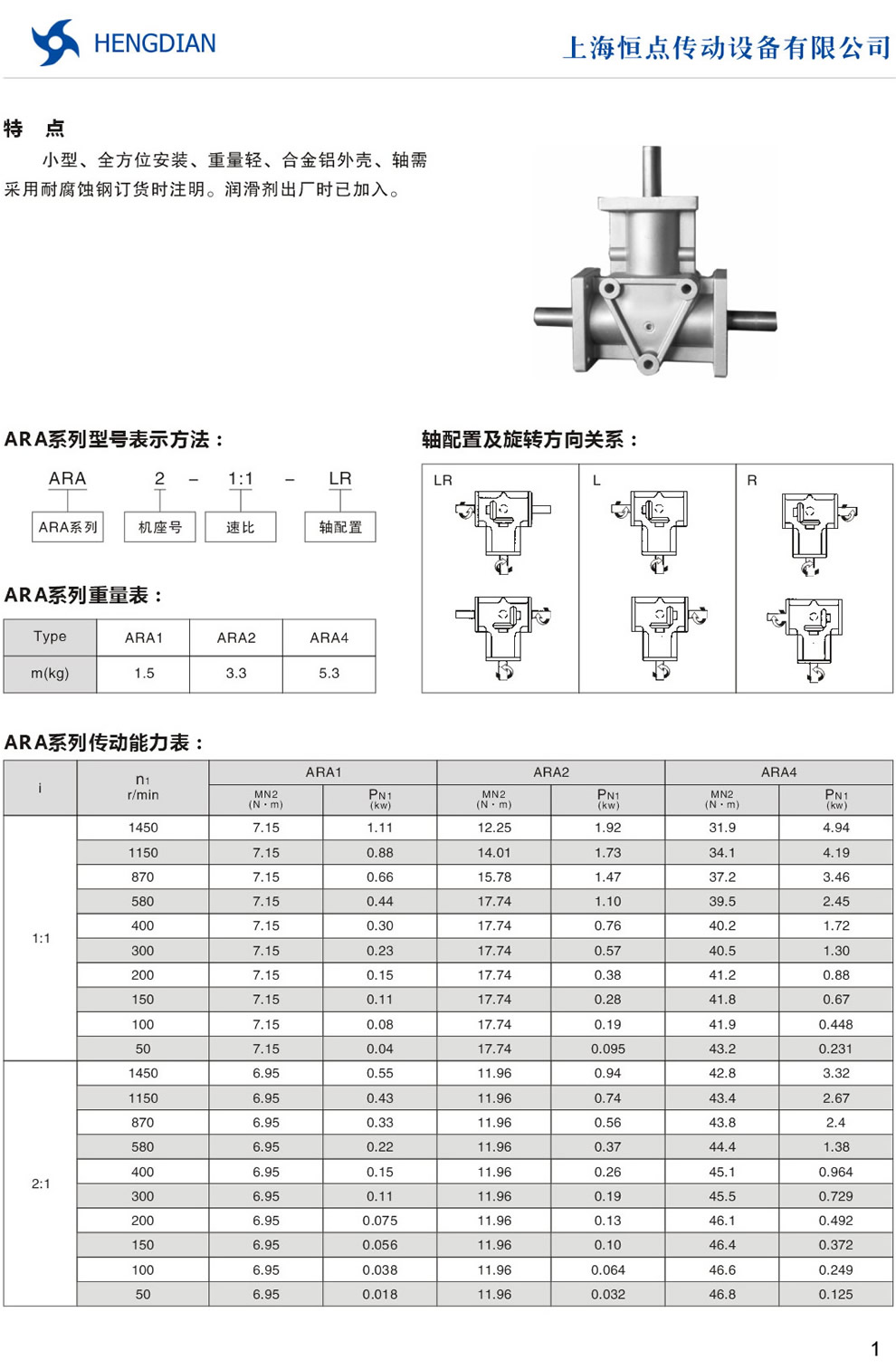 ARA�D(zhu��n)����Ľ�B,���γߴ�,�S���ü�����(d��ng)������