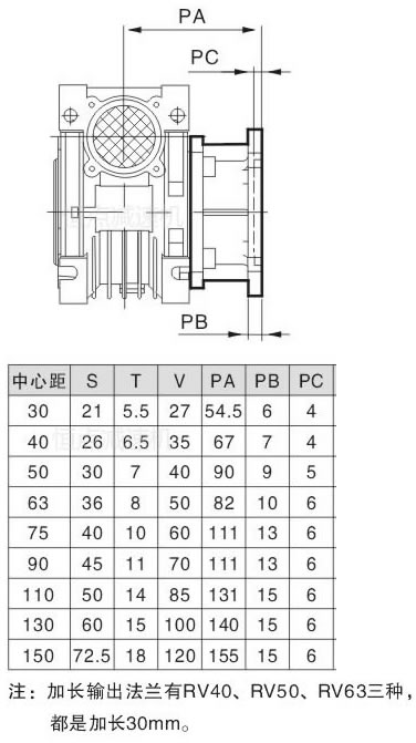 RVϵ��ݔ�����m�ߴ��