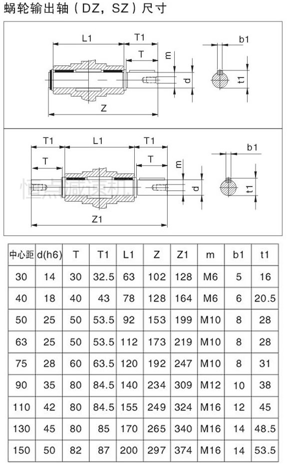 RVϵ�Мp�ٙC(j��)�Ć�ݔ���c�pݔ����΁�U�ߴ�