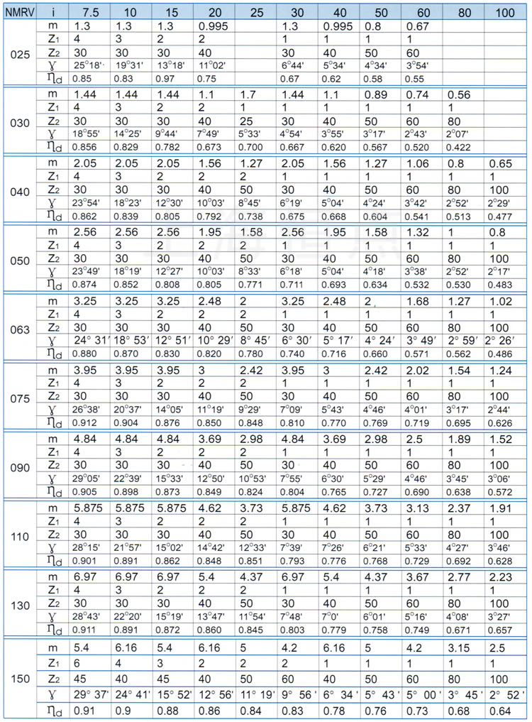 RVϵ�Мp�ٙC(j��)΁݆����(sh��)