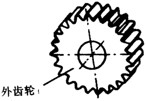 �X݆�����g(sh��)�Z(y��)һ�㶨�x