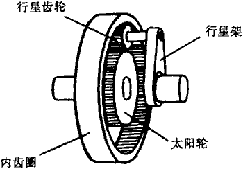 �X݆�����g(sh��)�Z(y��)һ�㶨�x