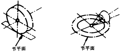 �X݆�����g(sh��)�Z(y��)һ�㶨�x