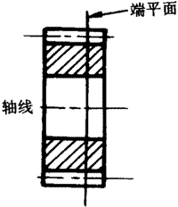 �X݆�����g(sh��)�Z(y��)һ�㶨�x