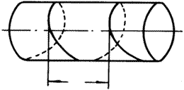 �X݆�����g(sh��)�Z(y��)һ�㶨�x