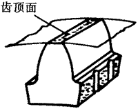 �X݆�����g(sh��)�Z(y��)һ�㶨�x