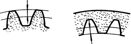 �X݆�����g(sh��)�Z�A���X݆�͈A���X݆��