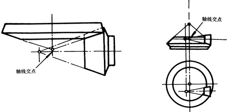 �X݆�����g(sh��)�Z�F�X݆����(zh��n)�p�����X݆�����X݆��