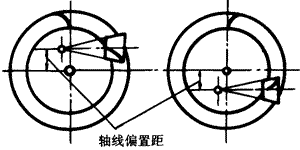 �X݆�����g(sh��)�Z�F�X݆����(zh��n)�p�����X݆�����X݆��