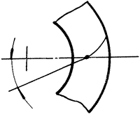 �X݆�����g(sh��)�Z�F�X݆����(zh��n)�p�����X݆�����X݆��