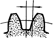 �X݆�����g(sh��)�Z�F�X݆����(zh��n)�p�����X݆�����X݆��