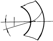 �X݆�����g(sh��)�Z�F�X݆����(zh��n)�p�����X݆�����X݆��