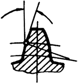 �X݆�����g(sh��)�Z�F�X݆����(zh��n)�p�����X݆�����X݆��