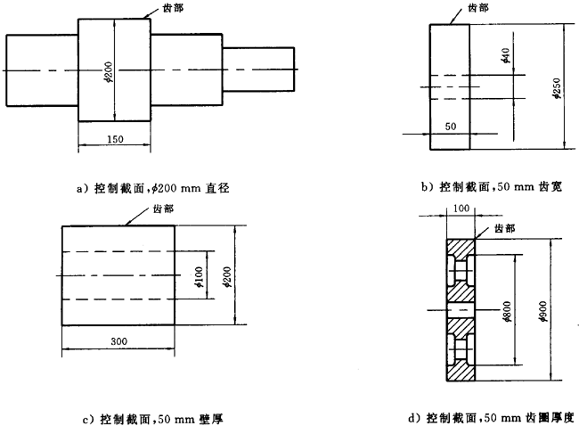 ���ƽ���ߴ猍(sh��)��