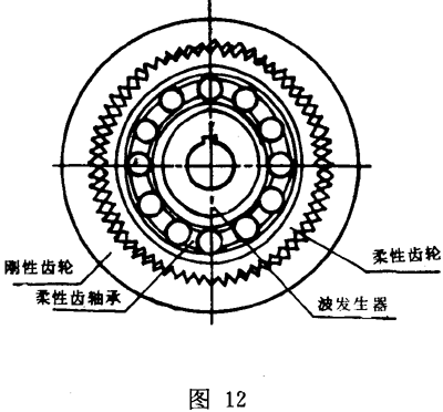 ���ǂ���(d��ng)�����g(sh��)�Z�C���X݆����(d��ng)