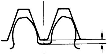 �A��΁�U��΁݆�g(sh��)�Z����̖(h��o)�A��΁�U����(d��ng)