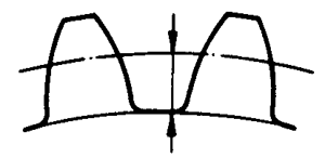 �A��΁�U��΁݆�g�Z����̖΁݆