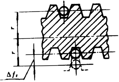 Сģ��(sh��)�A��΁�U��΁݆���ȶ��x����̖(h��o)