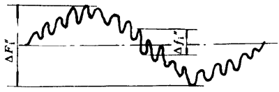 Сģ��(sh��)�A��΁�U��΁݆���ȶ��x����̖(h��o)