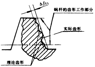 Сģ��(sh��)�A��΁�U��΁݆���ȶ��x����̖(h��o)