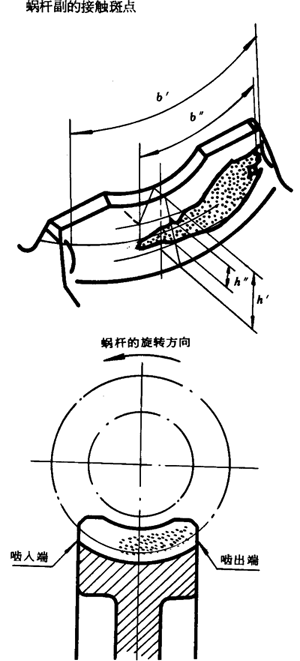 �A��΁�U��΁݆�����g(sh��)�Z���x�ʹ�̖