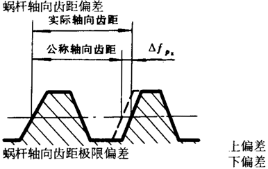 �A��΁�U��΁݆�����g(sh��)�Z���x�ʹ�̖