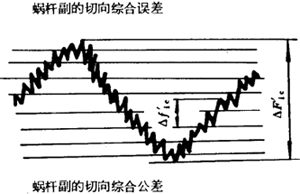 �A��΁�U��΁݆�����g(sh��)�Z���x�ʹ�̖