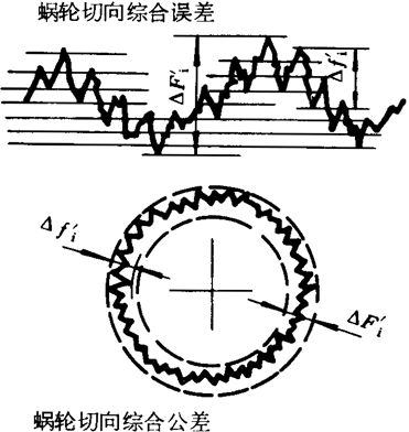 �A��΁�U��΁݆�����g(sh��)�Z���x�ʹ�̖