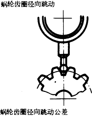 �A��΁�U��΁݆�����g(sh��)�Z���x�ʹ�̖