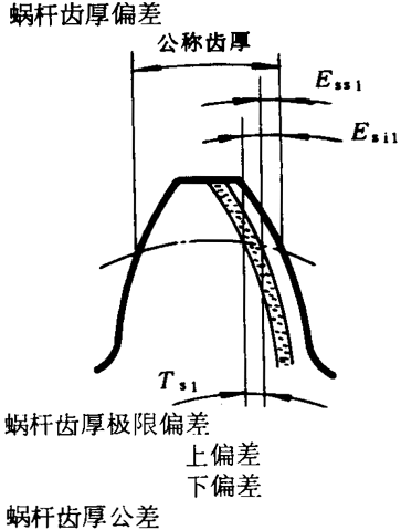 �A��΁�U��΁݆�����g(sh��)�Z���x�ʹ�̖