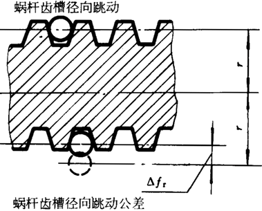 �A��΁�U��΁݆�����g(sh��)�Z���x�ʹ�̖