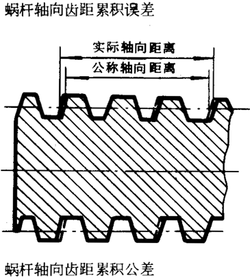 �A��΁�U��΁݆�����g(sh��)�Z���x�ʹ�̖