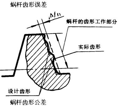 �A��΁�U��΁݆�����g(sh��)�Z���x�ʹ�̖